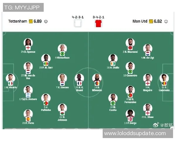欧冠激战热刺与曼联握手言和历史冷门瞬间引爆全场热血沸腾